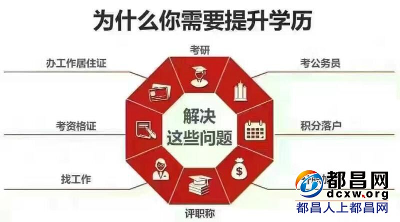 为什么要提升学历,2018年教育部出新政策了,大